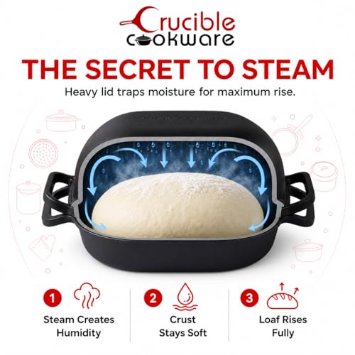 Crucible Cookware Extra Large Cast Iron Artisan Bread Pan 6 Loop Handles Deep Lid for Steam Baking by Crucible Cookware - Image 3