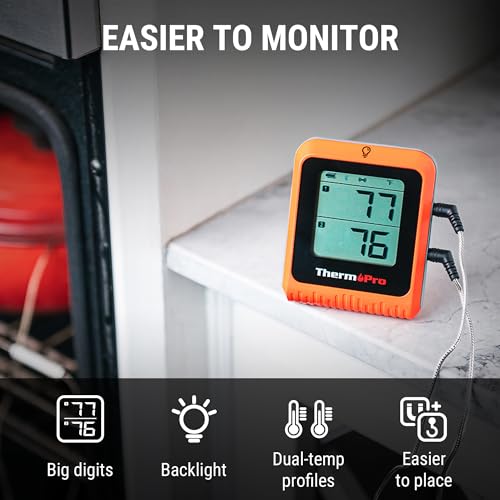 ThermoPro 650 ft Wireless Meat Thermometer Digital for Grilling and Smoking, 2 Probes Bluetooth Meat Thermometer for Cooking Turkey Fish Beef, Rechargeable Smoker Accessories for BBQ Oven - Image 5