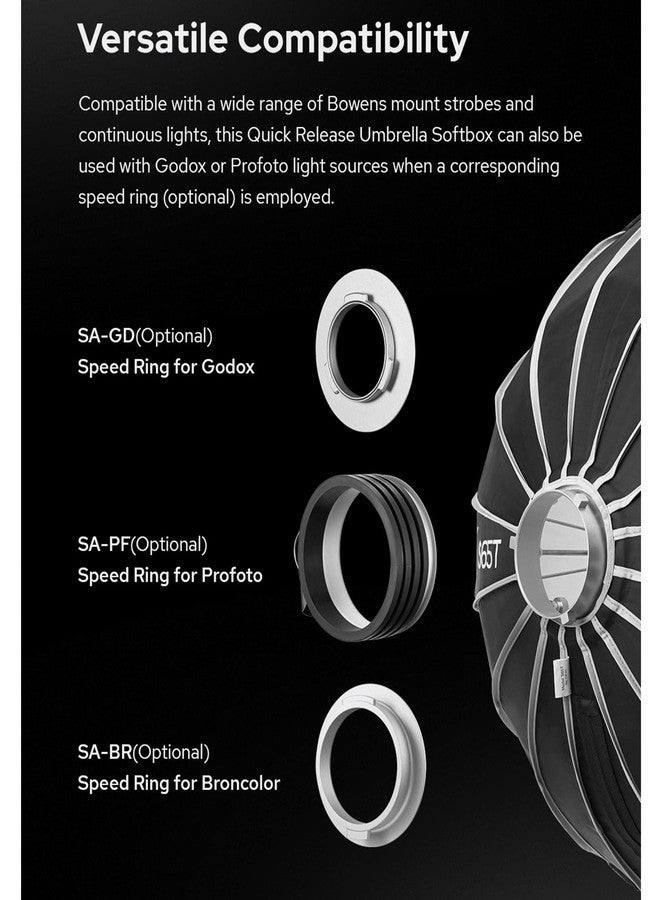 Godox S85T 33.5"/85cm - Image 4