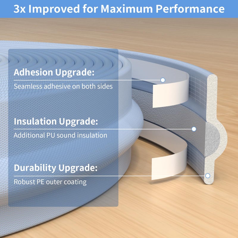 BKSAI Upgraded Weather Stripping Seal Strip for Door & Window, Self-Adhesive Backing Door & Window Insulation Strip 9.8 Feet, Noise Reducing V-Shape Weathering Seal for Home, Apartment, Grey - Image 4