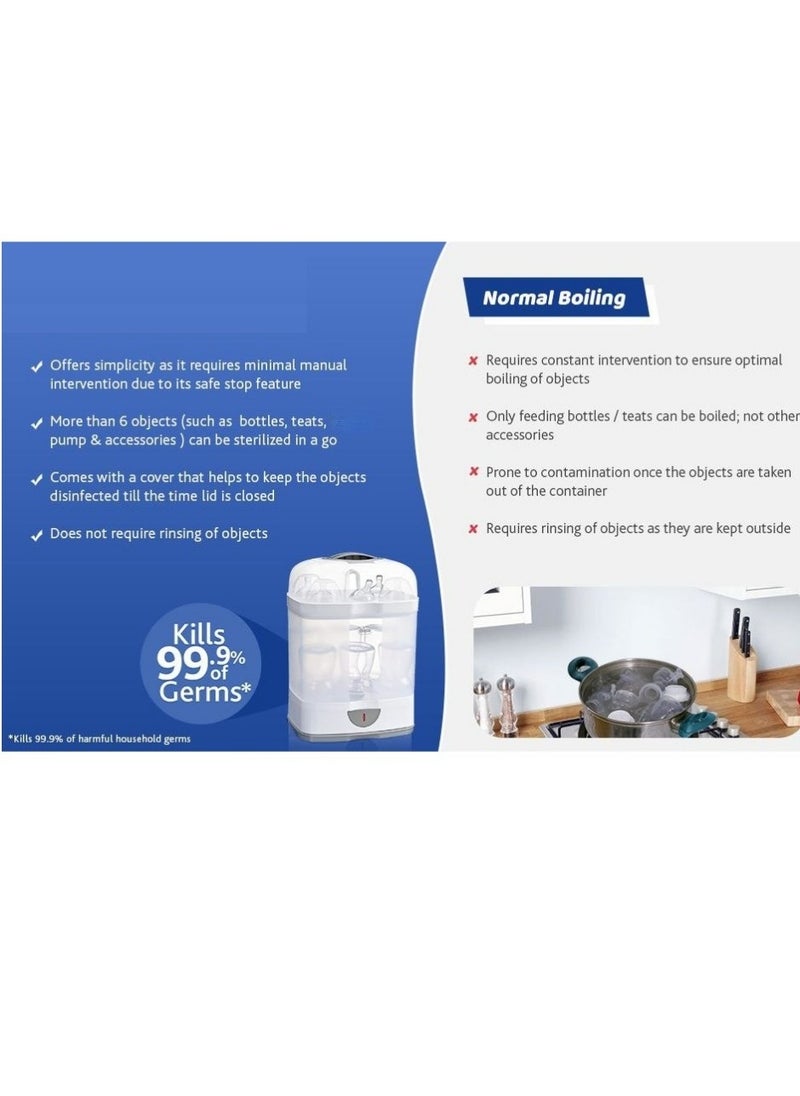 Generic - 3-in-1 sterilizer with full and compact size options compatible with all microwaves fitting various bottles teats and pumps A baby essential that kills 99% of germs offers 24-hour protection fast 5-minute sterilization and features an auto shut-off function for added convenience. - Image 1