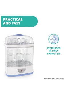 3-in-1 sterilizer with full and compact size options compatible with all microwaves fitting various bottles teats and pumps A baby essential that kills 99% of germs offers 24-hour protection fast 5-minute sterilization and features an auto shut-off function for added convenience.
