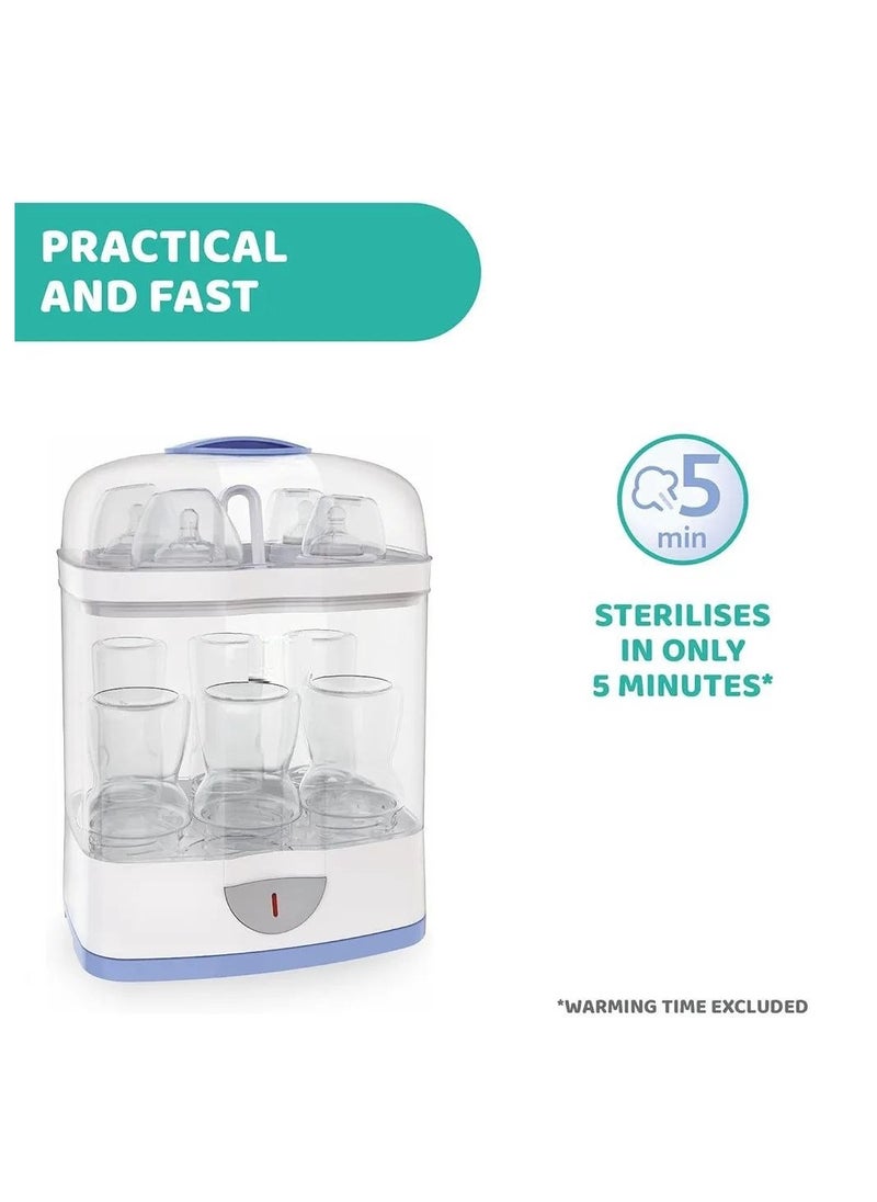 Generic - 3-in-1 sterilizer with full and compact size options compatible with all microwaves fitting various bottles teats and pumps A baby essential that kills 99% of germs offers 24-hour protection fast 5-minute sterilization and features an auto shut-off function for added convenience. - Image 1