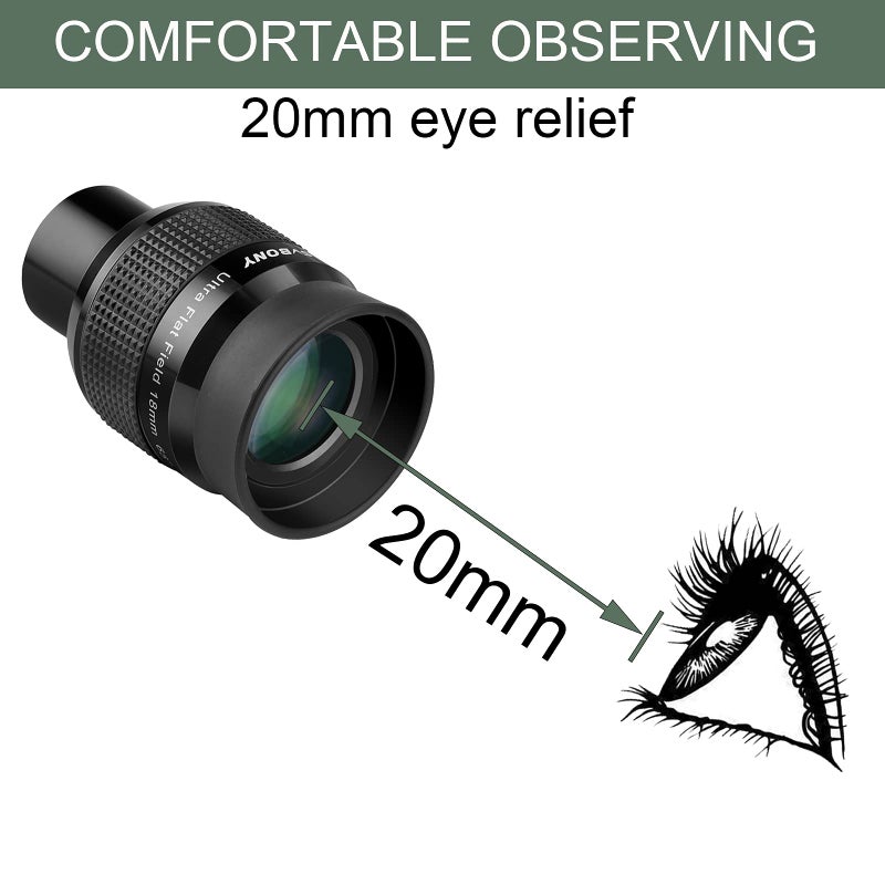 SVBONY SV190 Ultra Flat Field Eyepiece, 1.25 Inch UF 18mm Telescope Eyepiece, Fully Multi-Coated Feature Blackened Lens Edges - Image 4