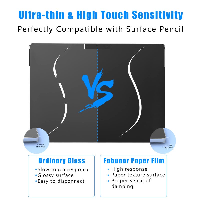 SSSÂ·GRGB [2 Pack Paperfeel Screen Protectors for 12.3" Microsoft Surface Pro 7/6/5/4, Write Draw and Sketch with Surface Pen Like on Paper Anti-Fingerprint and Anti Glare with Easy Installation Kit - Image 4