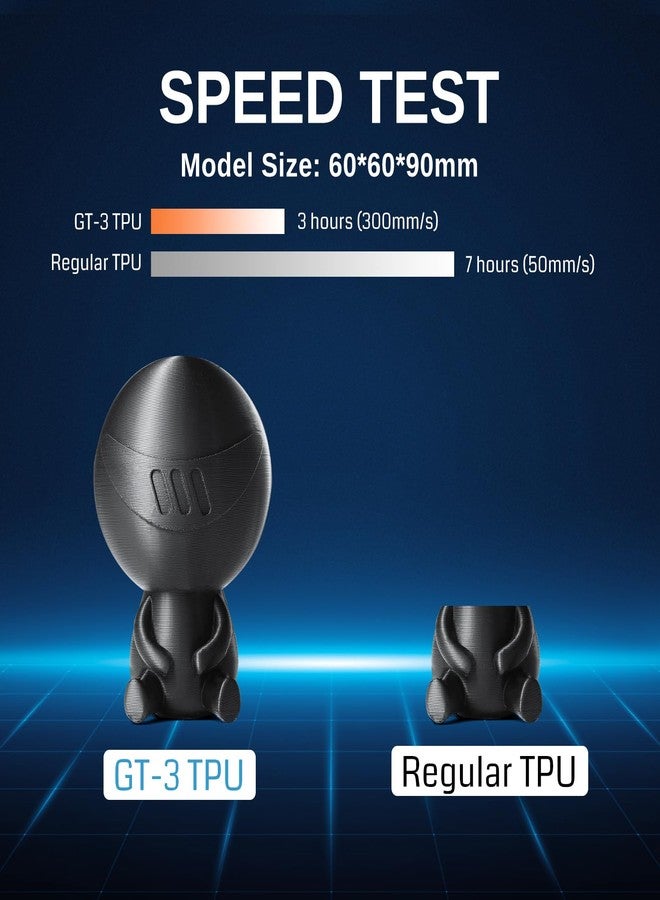 ساين سمارت خيوط طباعة ثلاثية الأبعاد مرنة من مادة TPU من SainSmart، قطر 1.75 مم، طراز GT-3، للطباعة عالية السرعة (500 مم/ثانية)، لون أصفر، وزن البكرة 1 كجم (2.2 رطل)، دقة الأبعاد ± 0.04 مم - Image 4