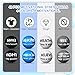 Liliful 48 Pcs Motivational Stress Balls Bulk Inspirational Squeeze Balls for Adults Anxiety Relief Fidget Toys Office Employee Gifts Classroom Rewards 22 Inch Black and Blue - Image 4