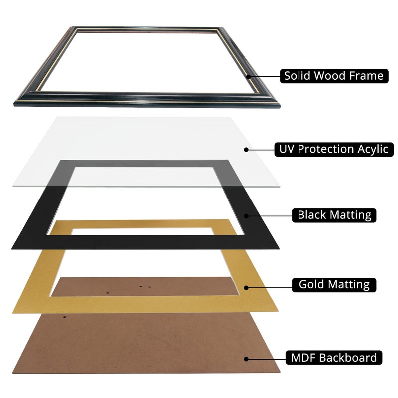 GraduationMall 8.5x11 Diploma Frame with Black over Gold Mat or Display 11x14 Certificate without Mat,Solid Wood & Tempered Glass,Glossy Black Finish with Gold Trim - Image 5
