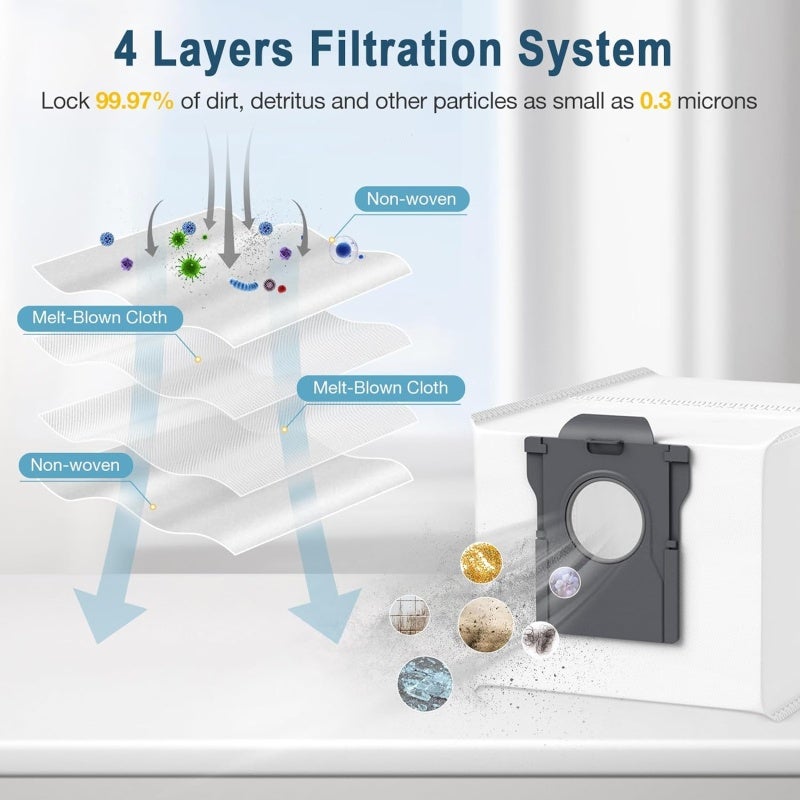 Robot Vacuum Dust Bags 10-Piece White High-Quality Non-Woven Fabric - Large Capacity Compact 13.3*10.5cm Dust Collection Bags for Dreame Compatible Robotic Vacuum Cleaners - Image 4
