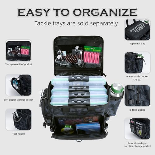 Ghosthorn Fishing Tackle Bag with Rod Holder Saltwater Freshwater Resistant Tackle Box Bag Waterproof Base Adjustable Padded Shoulder Strap Black Camouflage - Image 3