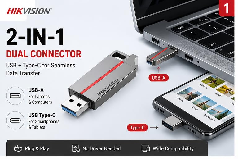 HIKVISION E307C 64GB Dual OTG Pen Drive with Type-C & USB-A | USB 3.2 Metal Flash Drive | Upto 130MB/s Read Speed | HS-USB-E307C(DZ)/64G - Image 2