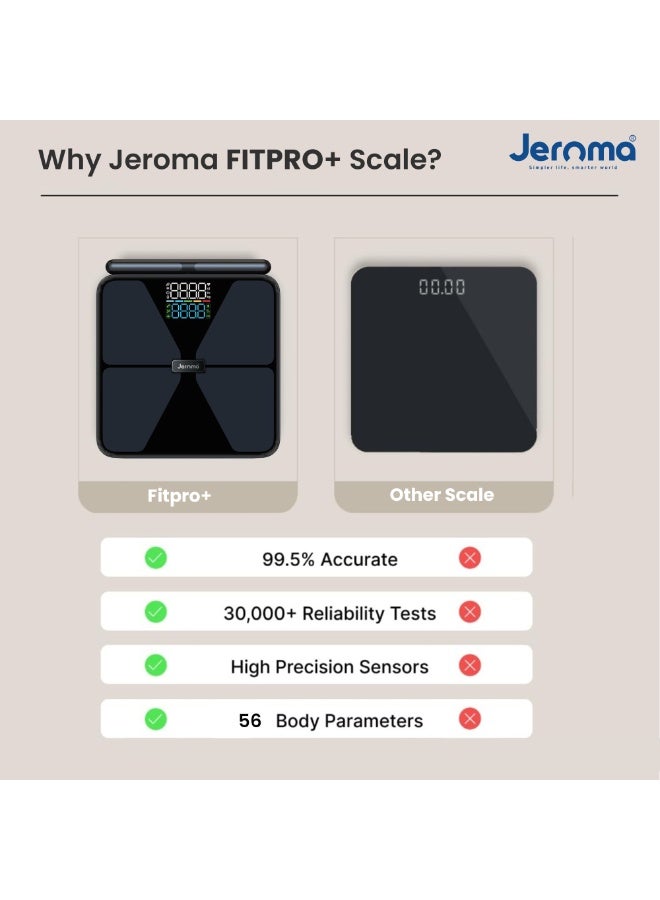 جيروما Jeroma FitPro+ ميزان ذكي لقياس دهون الجسم مع مقبض | محلل بثمانية أقطاب | 56 من مؤشرات الجسم | اتصال بلوتوث عبر التطبيق | لقياس الوزن وBMI والدهون والعضل وتركيب الجسم - Image 5