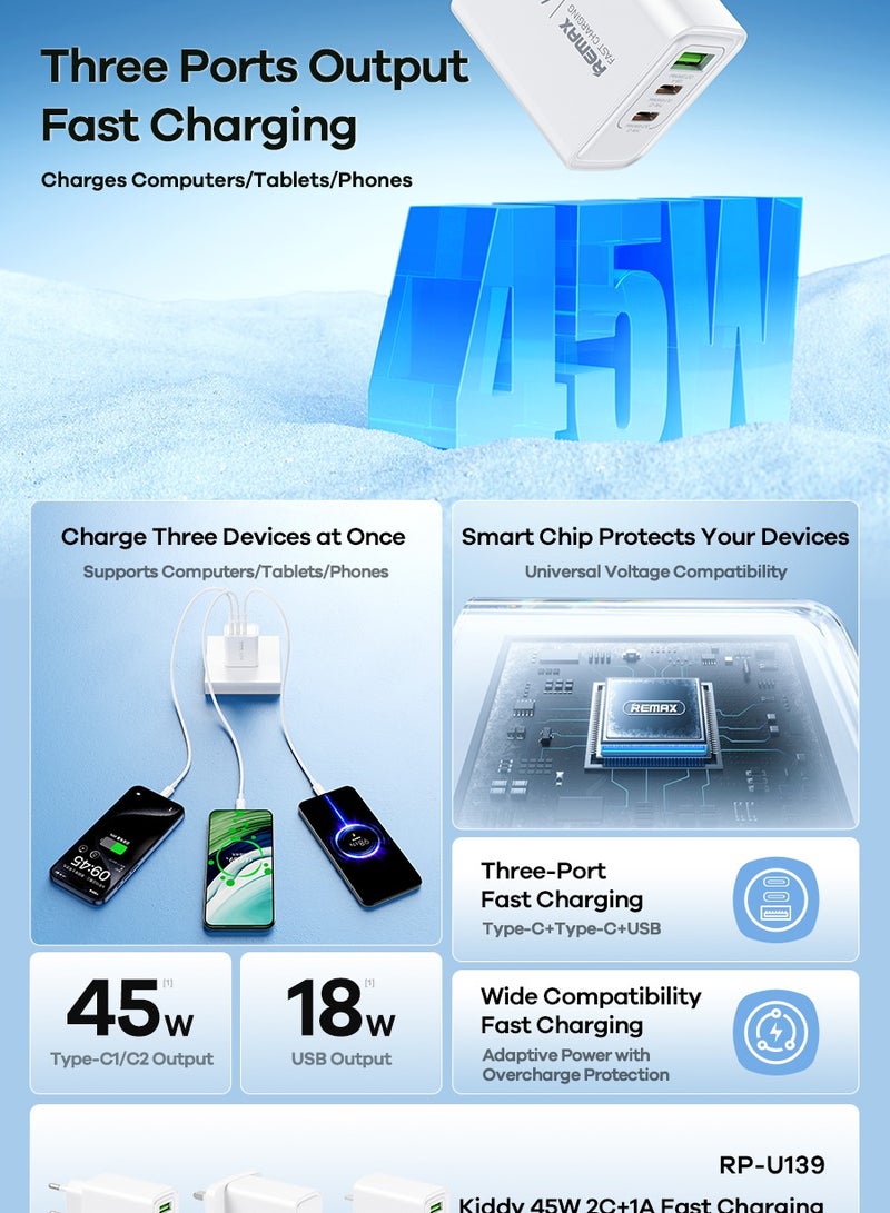REMAX 45W Fast Charging Adapter, 3-Port USB-C & USB Travel Charger for Phones, Tablets, Laptops, EU/UK/US Plug Compatibility - Image 4