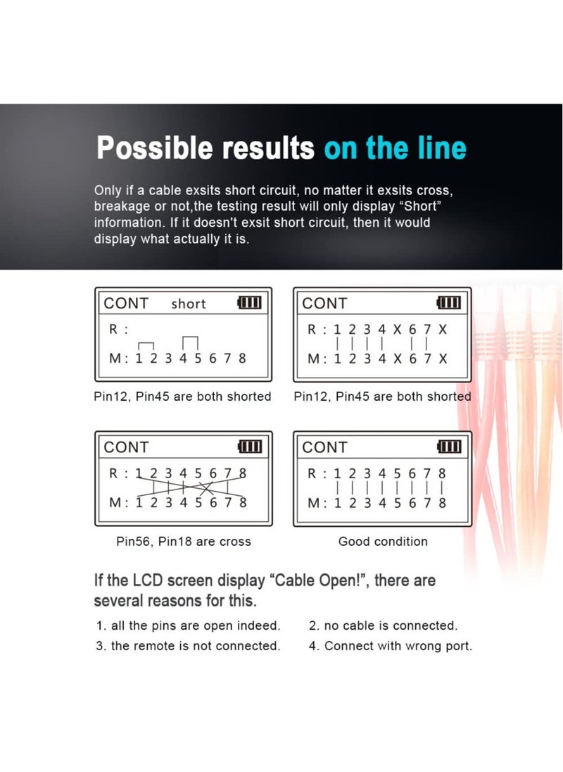نويافا - جهاز اختبار كابل الشبكة المتقدم مع PoE & NCV ومصباح لـ CAT5e/CAT6/CAT6a، جهاز اختبار كابل تعقب الأسلاك متعدد الوظائف لأداة اكتشاف خط الهاتف تحت الأرض لإصلاح المنزل - Image 1