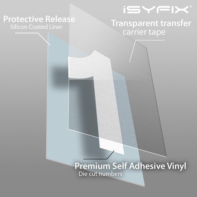 iSYFIX White Vinyl Number 1 (One) Stickers - 6 Pack 6 inch Self Adhesive - Decal Die Cut & Pre-Spaced for Mailbox, Signs, Window, Door, Cars, Trucks, Home, Business, Address Number, Indoor & Outdoor - Image 3