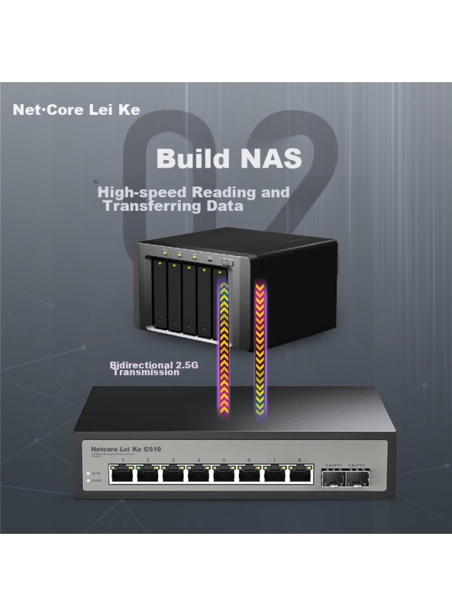 Netcore Gs10 10-port 2.5g Switch, 8 2.5g Electrical Ports + 2 10g Sfp Optical Ports, Gigabit Splitter, Compatible With 1g Optical And Electrical Modules - Image 4