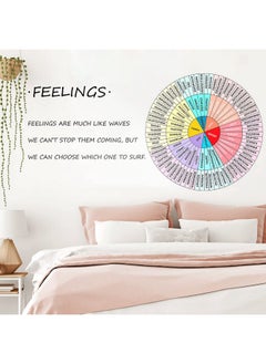 Hotop Feelings Wheel Wall Decals Mental Health Sticker 16 X 21 Inches Large Emotion Wheel Decal Office Decor Mental School Feelings Chart For Social Worker Counselor Classroom Counseling Therapy Office  - Image 2