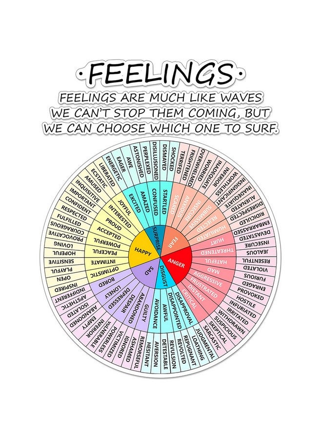 Hotop Feelings Wheel Wall Decals Mental Health Sticker 16 X 21 Inches Large Emotion Wheel Decal Office Decor Mental School Feelings Chart For Social Worker Counselor Classroom Counseling Therapy Office - Image 1