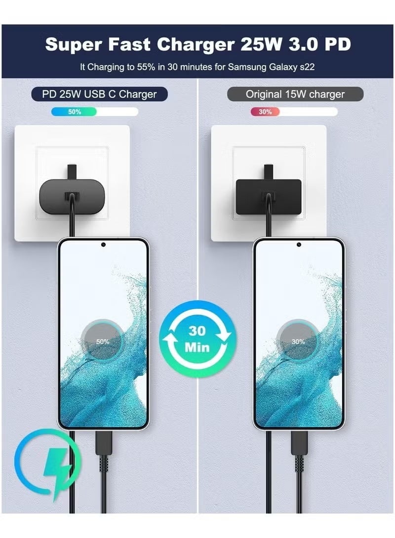 جوي فوكس شاحن USB-C بقوة 25 واط للشحن السريع فائق السرعة، متوافق مع Galaxy S24 / S23 / S22 / S21 / S20 Ultra وS24+ / S23+ / S22+ / S21+ وA55 / A54 / A53 / A15، محول طاقة Type-C - Image 2