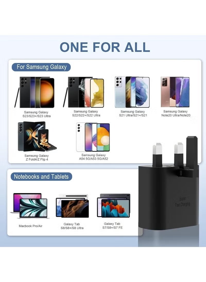 جوي فوكس شاحن USB-C بقوة 25 واط للشحن السريع فائق السرعة، متوافق مع Galaxy S24 / S23 / S22 / S21 / S20 Ultra وS24+ / S23+ / S22+ / S21+ وA55 / A54 / A53 / A15، محول طاقة Type-C - Image 3