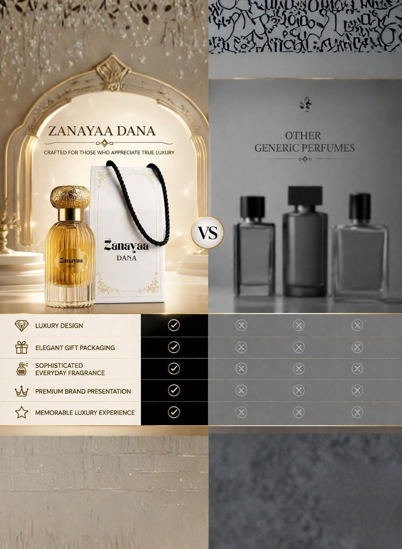 Al Zanayaa Dana 50ml Eau De Parfum Unisex - Long Lasting Luxury Fragrance, Premium Arabic Perfume Spray with Bakhoor, Jasmine, Orchid, Violet, Oud, Amber & White Musk Notes, Daily Wear, Gift Edition - Image 5