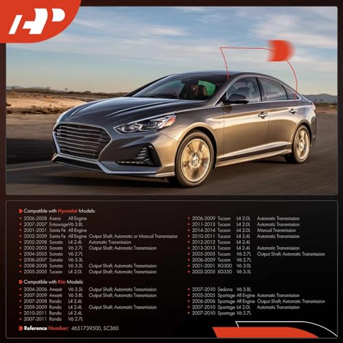 A-Premium Speed Sensor Compatible with Hyundai Azera Santa Fe Sonata Tucson XG300 XG350 Kia Amanti Rondo Sedona Sportage - Image 2