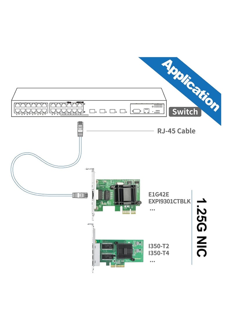 Generic Gigabit PCIE Desktop Network Adapter for Intel EXPI9301CT - 82574L Chip, Single RJ45 Port, 1Gbit PCI Express Ethernet LAN Card, 10/100/1000Mbps NIC for Windows Server, Win8, 10 and Linux  - Image 4