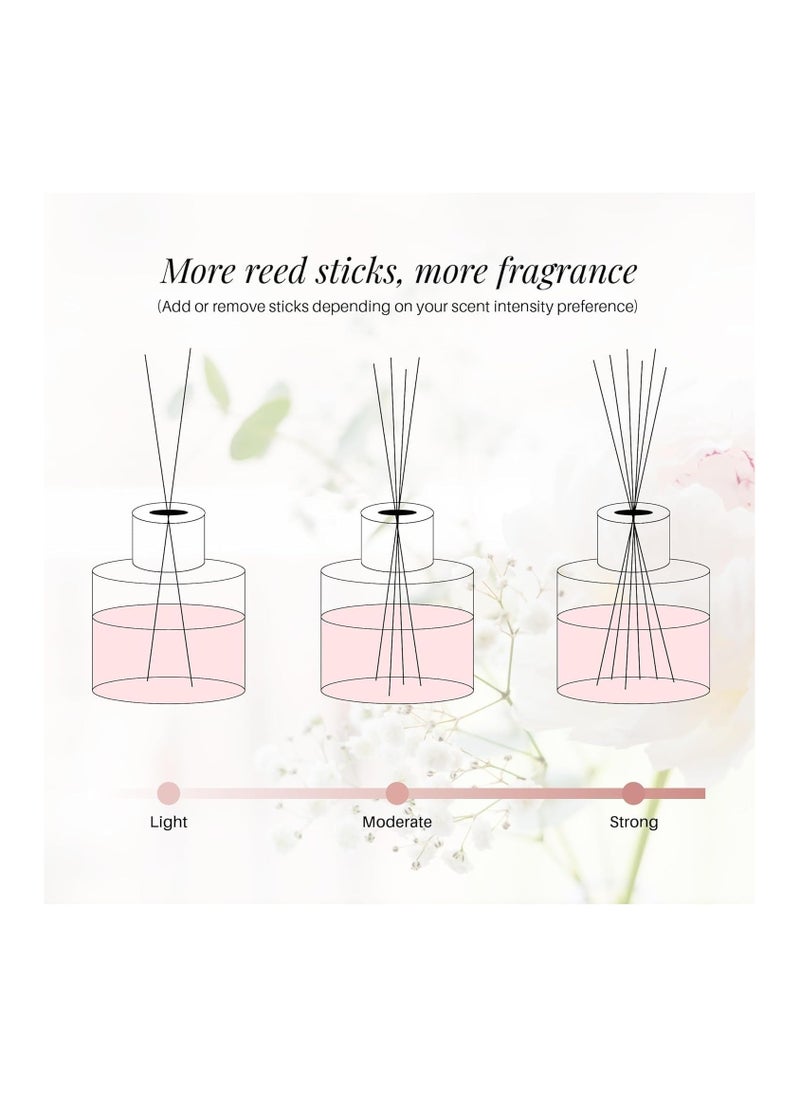Solo Collection - SOLO Collection Premium Reed Diffuser, 110ml- Exotic Lavender, Long Lasting Reed Diffuser With Incense Sticks , Home Fragrance Aromatherapy Reed Diffuser - Image 1