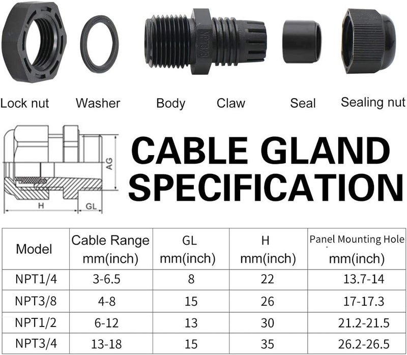 MAKERELE NPT Cable Glands Kit Waterproof Adjustable Nylon 1/4” 3/8” 1/2” 3/4” Plastic Strain Relief Cord Connectors 38pcs Black With Gaskets - Image 3