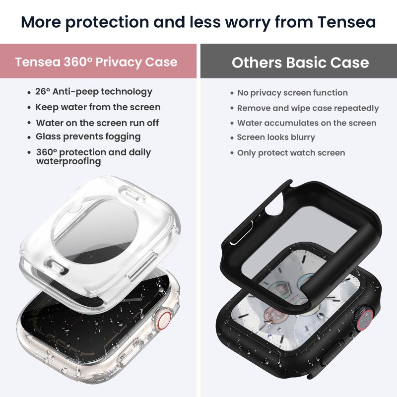 Tensea (2-in-1 for Waterproof Apple Watch Screen Protector Case 40mm SE 3/SE 2nd Generation/SE/Series 6 5 4, iWatch PC Face Cover with Privacy Tempered Glass Film [26Â° Anti Spy] [360Â° Full Protection] - Image 3