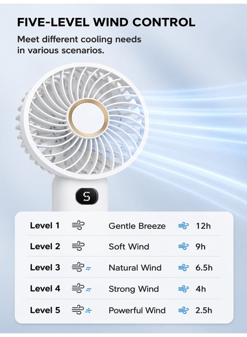 Hirospace English：Digital Display Handheld Portable Fan, 5 Speed Quiet Operation, Large Battery USB Rechargeable Mini Cooling Fan for Travel, Outdoor, Office, Ramadan Daily Use - Image 2