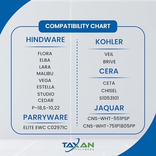 TAXAN POLYMERS TAXAN Round Toilet Seat Cover (41.5cm x 36cm) | Hydraulic Soft Close Mechanism | Heavy Duty Polypropylene EWC and Western Commode Seat with DIY Installation Kit | Glossy White Finish - Image 5