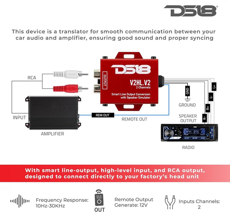DS18 V2HL.V2 Car Amplifier 2 Channel Hi Low RCA Converter - Image 3