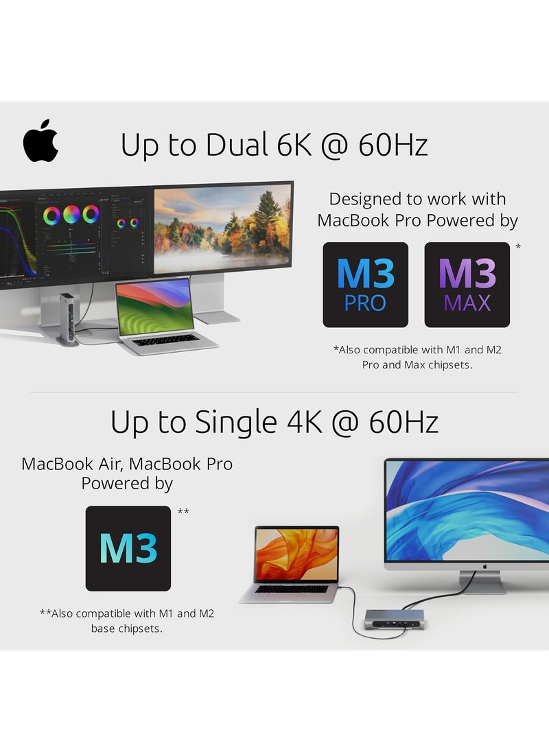 Kensington Kensington SD2600T Thunderbolt 4 Hub Dual 4K 65W PD  Mac and Windows K34036NA  - Image 4