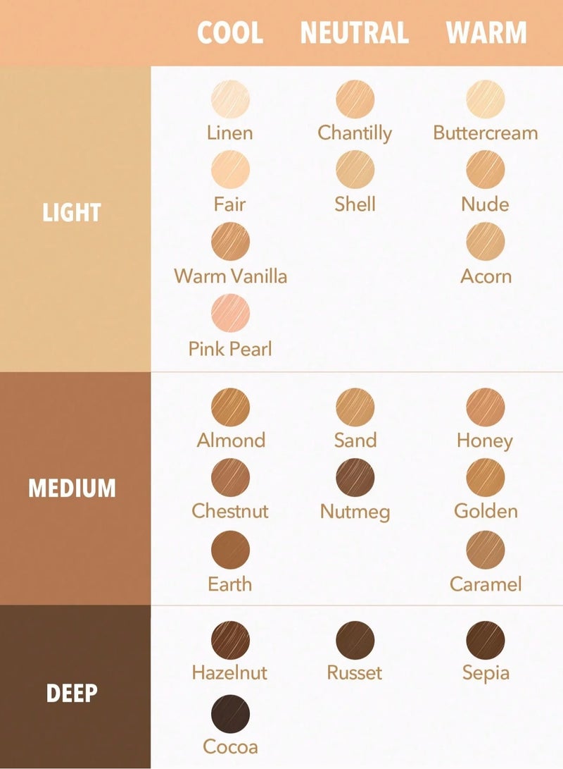 SHEGLAM Complexion Boost Concealer Golden - Image 3