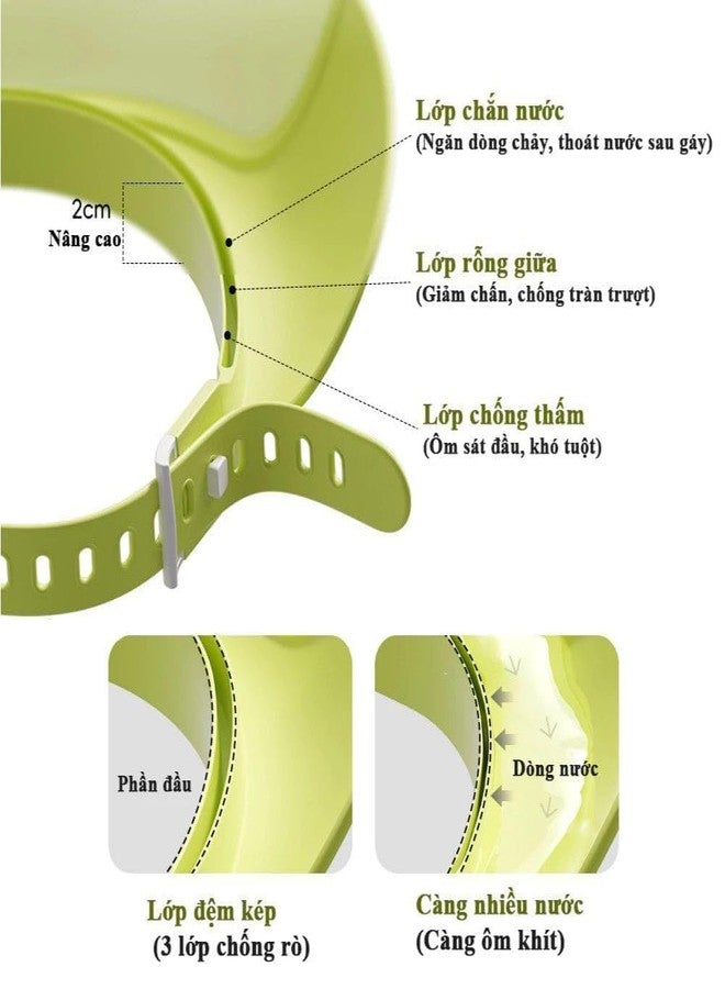 KANAKADHARA Goggles Shape Baby Shower Cap - Kids Bathing Hat with Eye & Ear Protection | Adjustable Baby Shower Visor for 0-9 Years Old | Cute Bath Cap for Comfortable Baby Hair Wash [1PCS,Multicolor] - Image 5