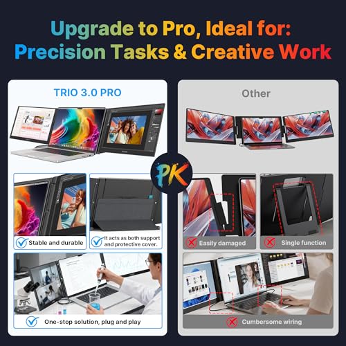 MP New Mobile Pixels Trio 3 Pro Triple Portable Monitor, 14.1" QHD 1400P Monitor with Built-in Kickstand, Expand to Triple Screens with USB-C, 65W Pass-Through Charging, Compatible with Mac & Windows - Image 4