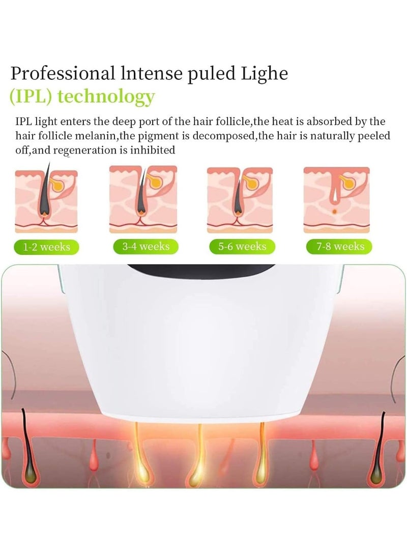 جهاز إزالة الشعر بالليزر  SE5 IPL – آلة إزالة الشعر الدائم للوجه والجسم مع شاشة LCD - Image 2