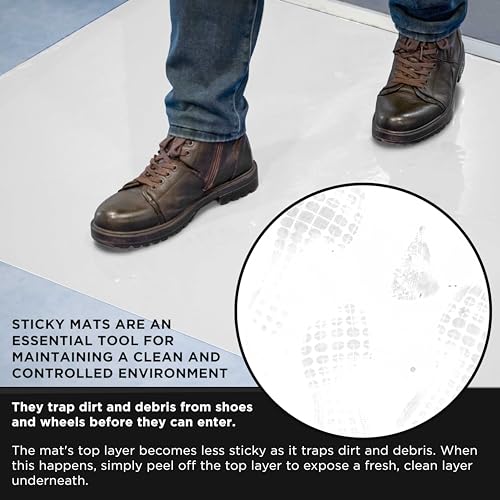 Master Airbrush Master Elite Sticky Tacky Adhesive Cleanroom Floor Mats, 24" x 36", 4 Packs of 30 White Sheets Each - for Laboratory, Paint Spray Booth, Construction Sites - Trap Remove Dirt, Shoe & Pet Debris - Image 4