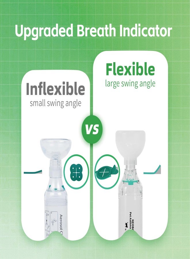 Neobay Cat Inhaler Spacer with Unique Panic Soother - Two Sets Included, 2 Pairs for Convenient Use (Backup Inhaler for When One is Still Not Dry After Cleaning) - Image 3