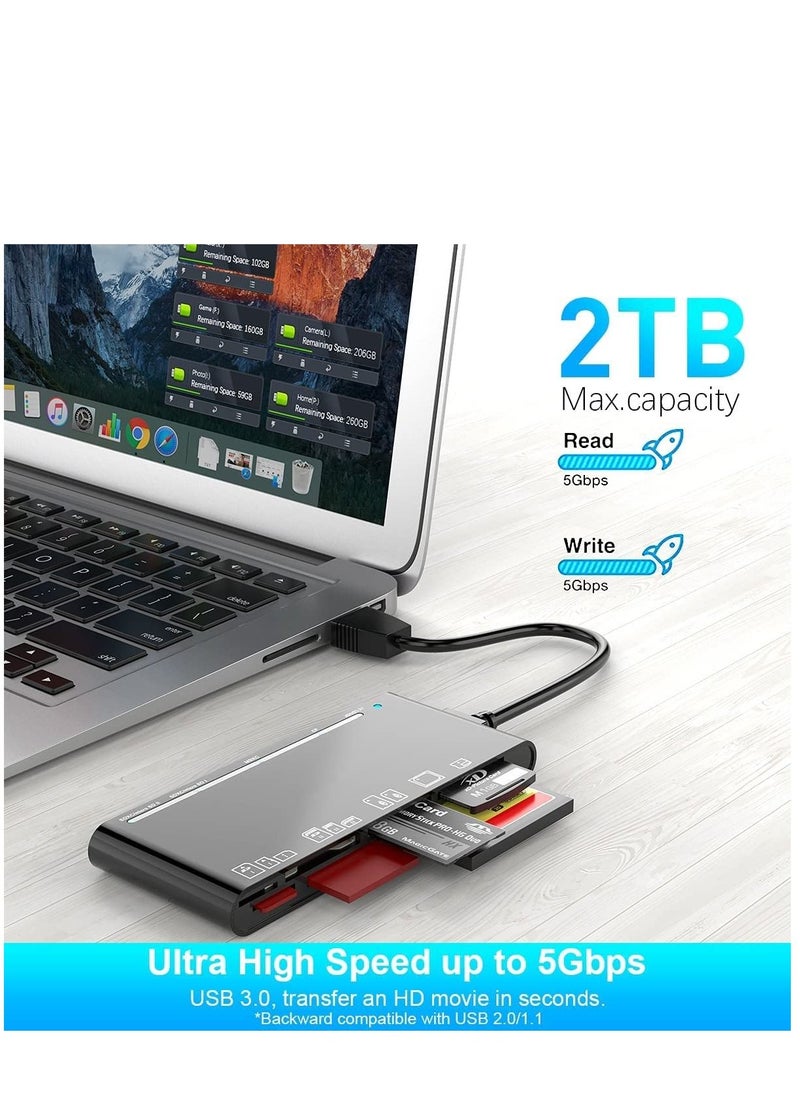 Arabest - USB 3.0 Memory Card Reader/Writer for CF Card, xD Card, SD Card, Micro SD Card, MS Card, with a 13cm USB Cable design - 5 cards read simultaneously - Image 1