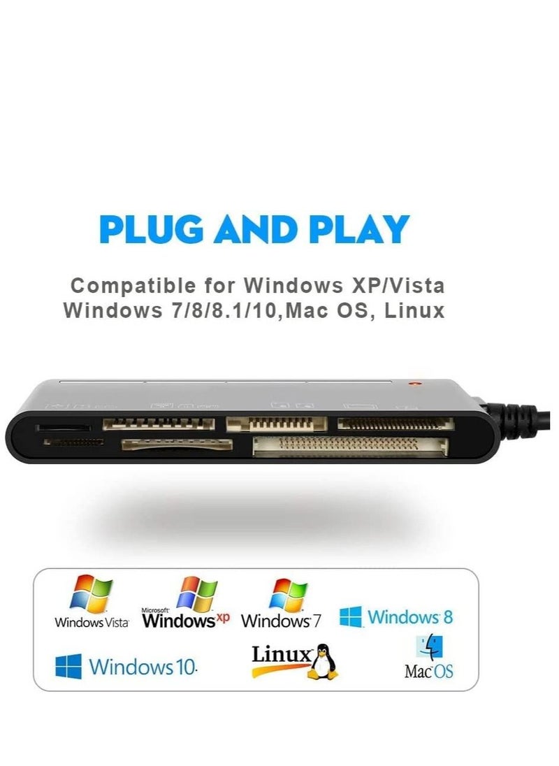 Arabest - USB 3.0 Memory Card Reader/Writer for CF Card, xD Card, SD Card, Micro SD Card, MS Card, with a 13cm USB Cable design - 5 cards read simultaneously - Image 1