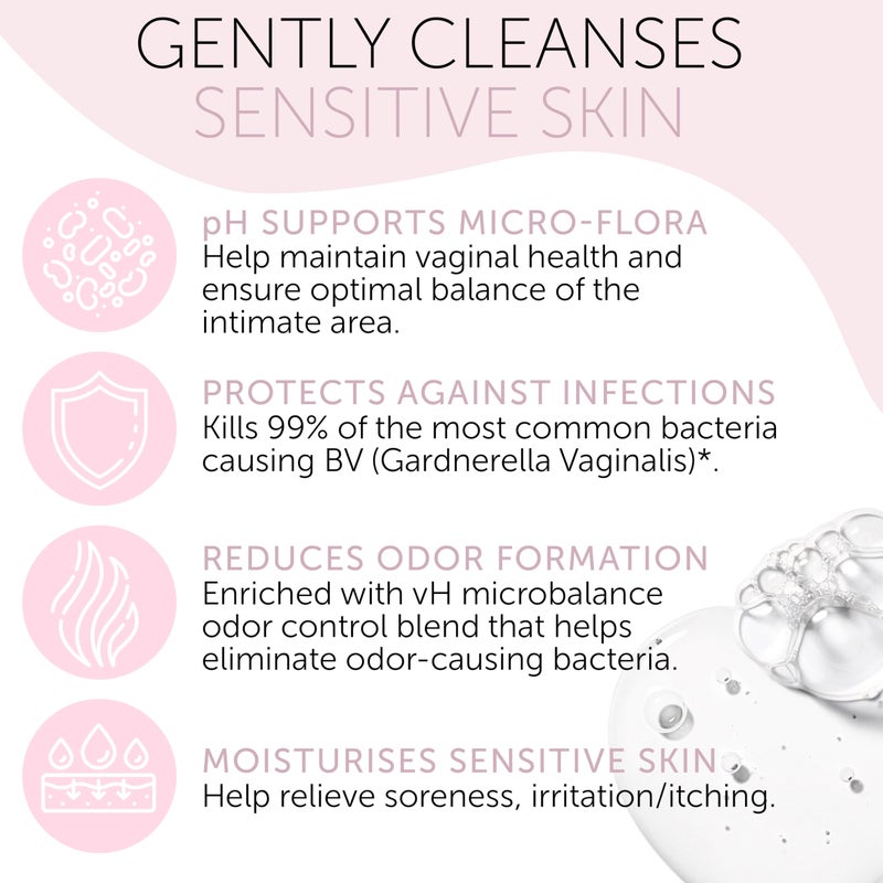 Terramed Just Think Comfort Feminine Wash | BV Treatment For Women | ph Balance Feminine Wash for Bacterial Vaginosis Treatment | Probiotic & Prebiotic Cleanser | Vaginal Dryness Hydration & Odor Control - Image 5