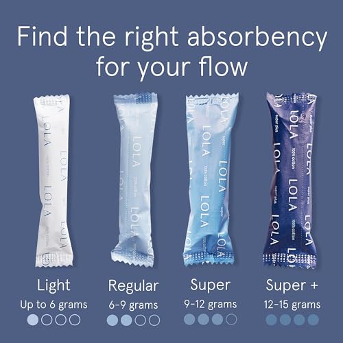 LOLA Super Organic Cotton Tampons, 32 Count - Super Non-Toxic Tampons, Period Feminine Hygiene Products, HSA FSA Approved Products Feminine Care - Image 4
