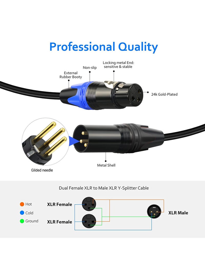 SYOSI XLR Splitter Cable 1 Male to 2 Female XLR Y Splitter Micrphone 3pin XLR Female to Dual XLR Male Balanced Mic Audio Cables for Speaker Systems Radio Station Stage Lighting 11.8inch - Image 5