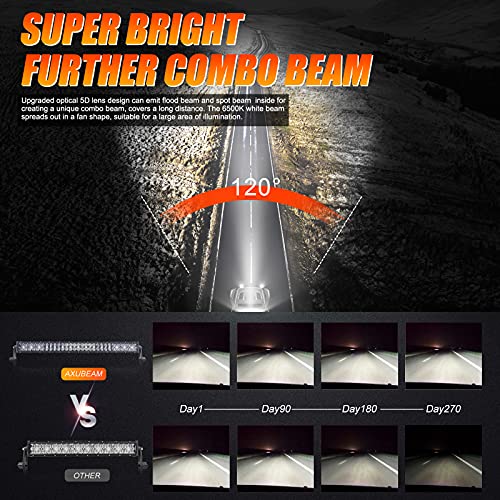 Auxbeam 32" LED Light Bar 180W Off Road Driving Lights LED Work Light Spot Flood Fog Lamp 5D Lens with Wiring Harness for Car, Truck, Offroad Vehicle, ATV, UTV, Pickup - Image 4