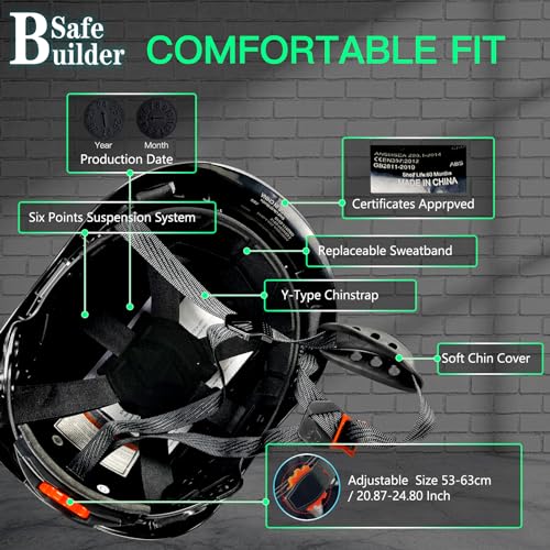 SAFEBUILDER Industrial Safety Helmet with Build-in Visor ABS Hard Hat with Visor Adjustable Ventilation OSHA Approved Hardhats Construction Head Protection (Black Helmet with Clear & Tinted Visor) - Image 4