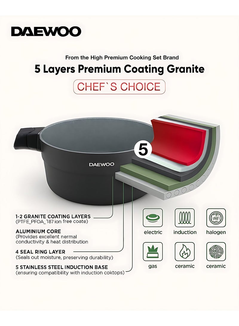 Daewoo 28 cm Die-Cast Aluminum Shallow Casserole with Lid, Non-Stick Granite Coating, Full Induction Base, Stay-Cool Handles, Silicone Utensils & Pot Protectors, Red, Chemical-Free - Image 3