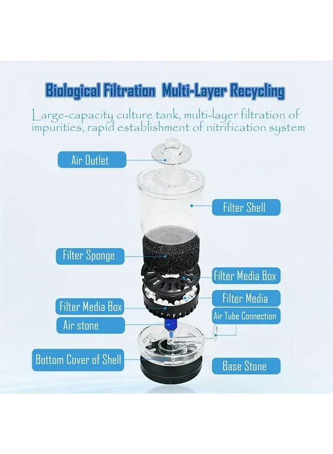 نظام تصفية أحواض السمك المدمج والمدمج الذي يؤكسد ويوزع الماء للحفاظ على حوض سمك صافٍ بلوري - Image 5