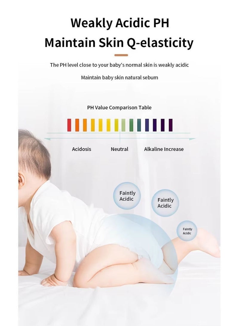 Gentle Baby Wipes for Sensitive Skin,99.9% Water-Based, Unscented and Hypoallergenic, Biodegradable Ultra-Mild Cleansing Wipes,360 Count (6 Packs) - Image 5